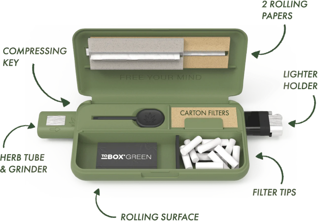 Here’s How to Pack the Perfect Weed Box
