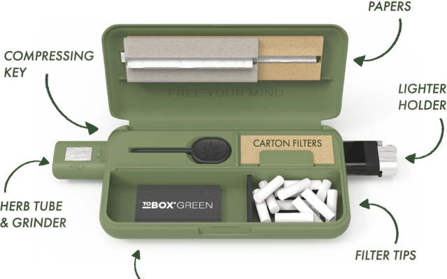 Here’s How to Pack the Perfect Weed Box
